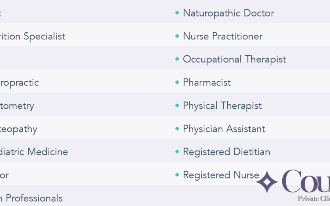CourMed’s Revolutionary Approach