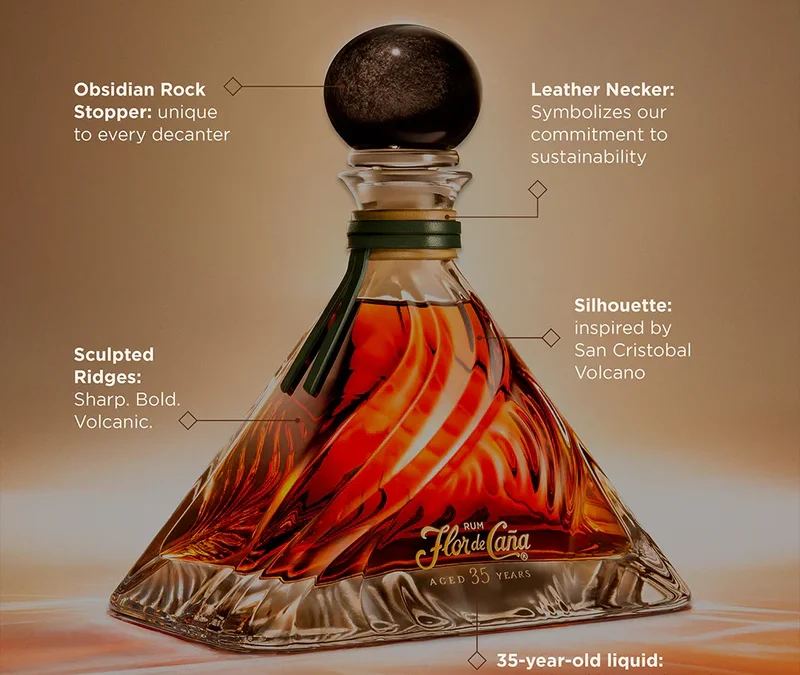 Robb Report Presents: Flor de Caña 35-Year Rum Dinner at Sunny’s Steakhouse, Miami